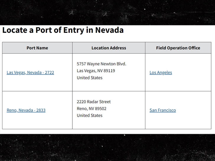 point of entry sub